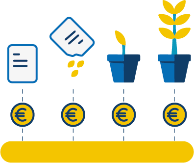 P-BA in Interreg: the basics #5