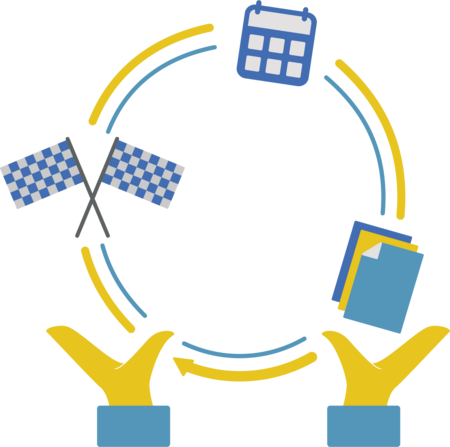 Maximising programme achievement and spending levels