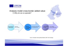 Focus on selection! Vol 2 – the process