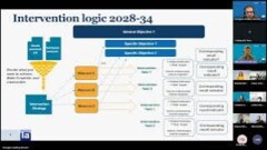 Recording | Performance in progress: the P-BA journey so far and what's next