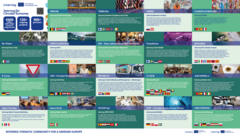 Interreg Panel at EU Green Week 2025