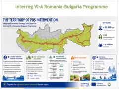 Europe closer to citizens under PO5: Taking stock and looking ahead
