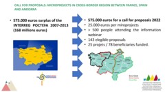 Small practices - experience sharing