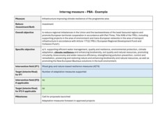 Made to measure: the first Interreg examples