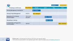 Ac Cal 2026 March to June