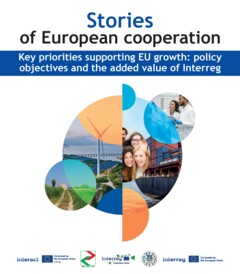 Stories of European Cooperation - Policy objectives and added value of Interreg
