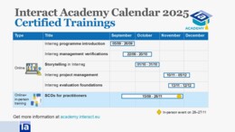 Academy calendar 2025 2s Academy calendar 2025 2s