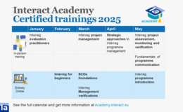 Academy 2025 (5) Academy 2025 (5)